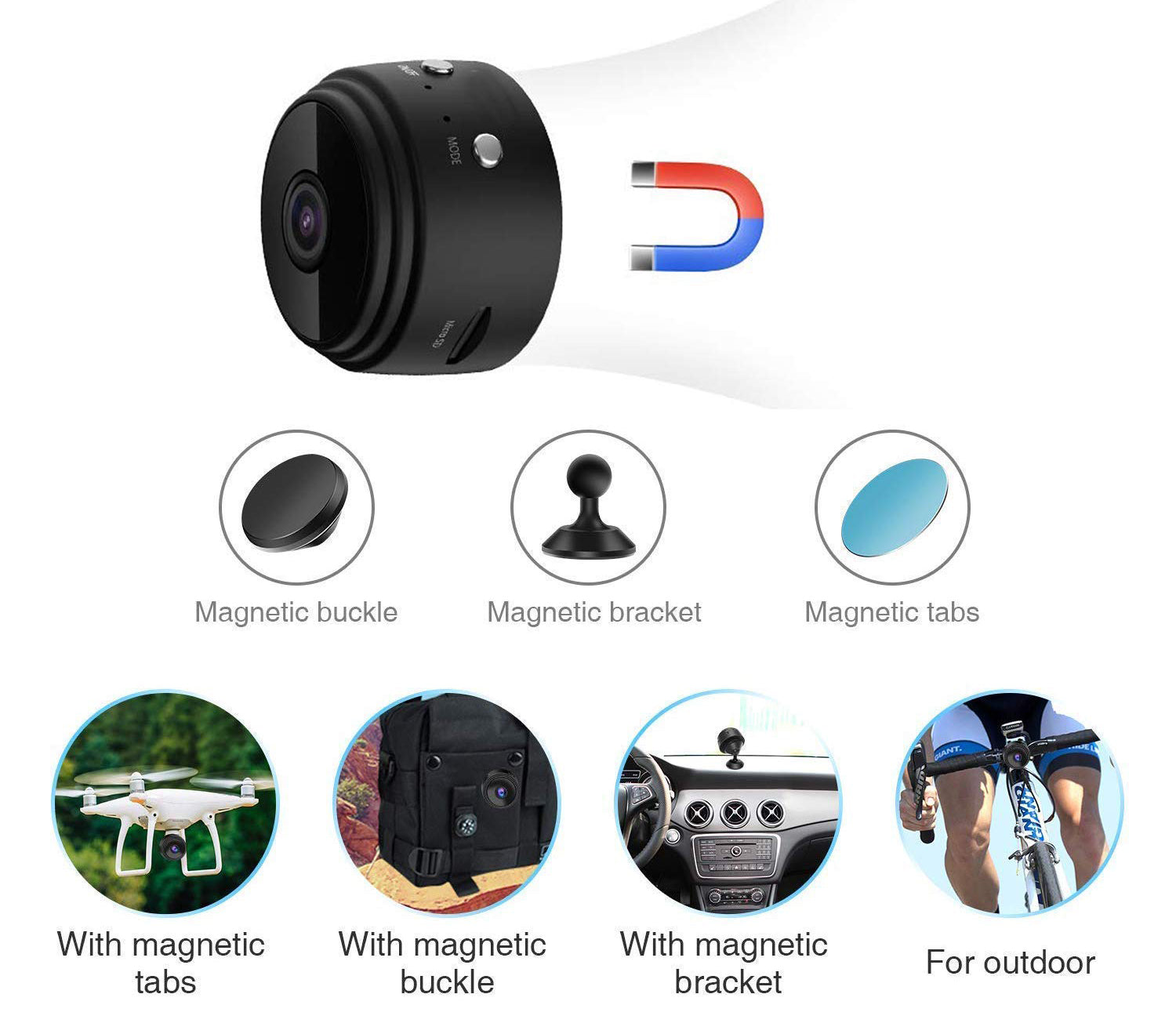 Mini 1080P Wireless Night Vision Security Camera with 150° Wide-Angle Lens by Lexuma - GadgetiCloud